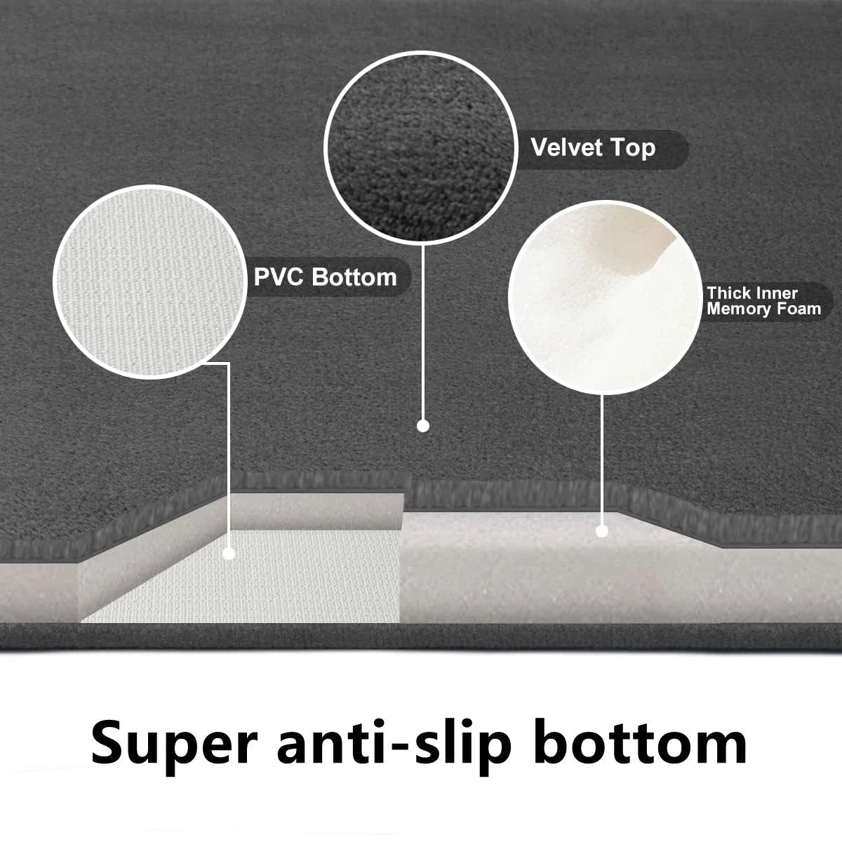 Virelle Maison - Tapis de sol en velours absorbant antidérapant | Virelle Maison